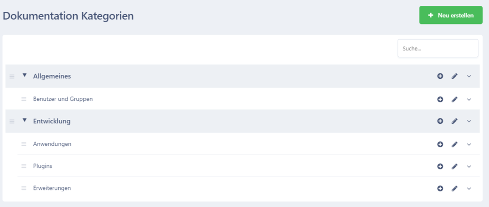 Dokumentation Kategorien