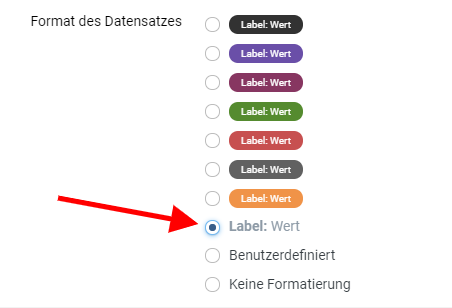 Format des Datensatzes